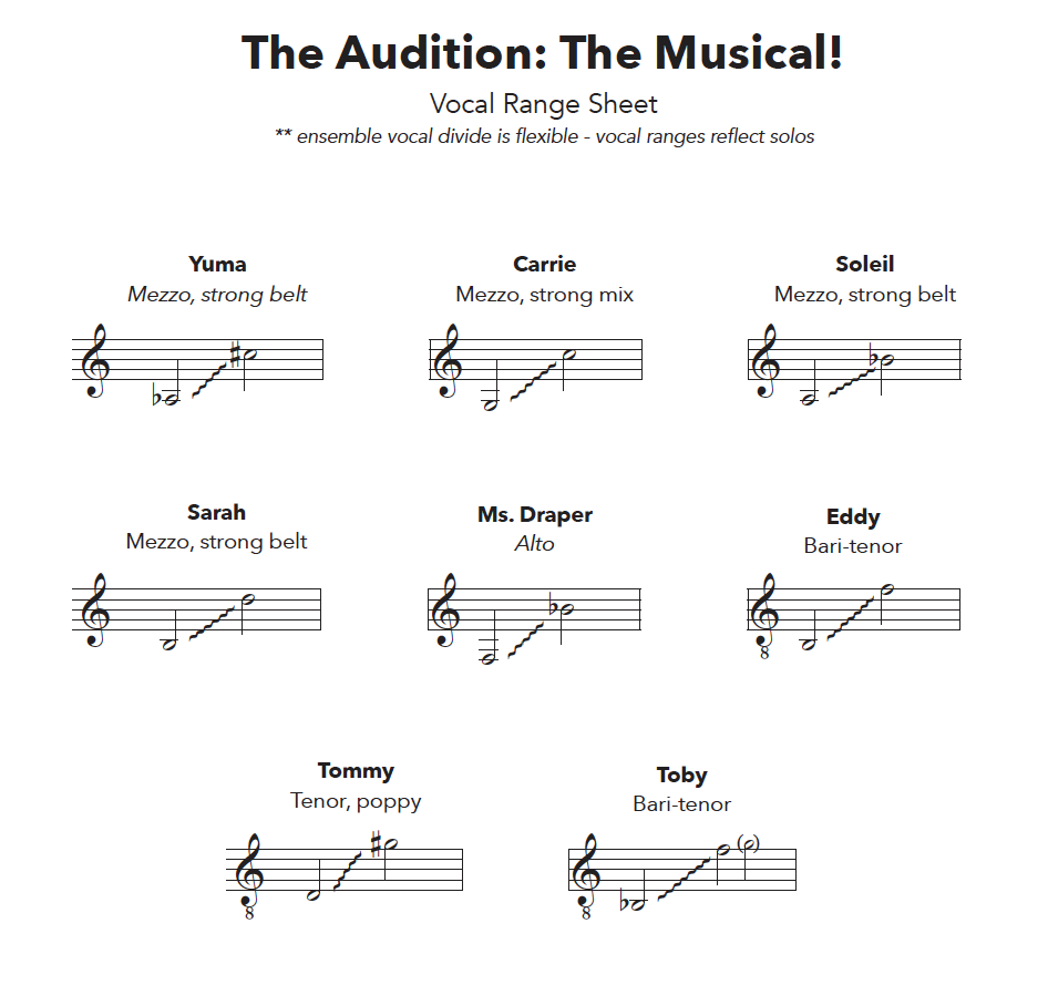 The Audition: The Musical! Vocal Ranges
